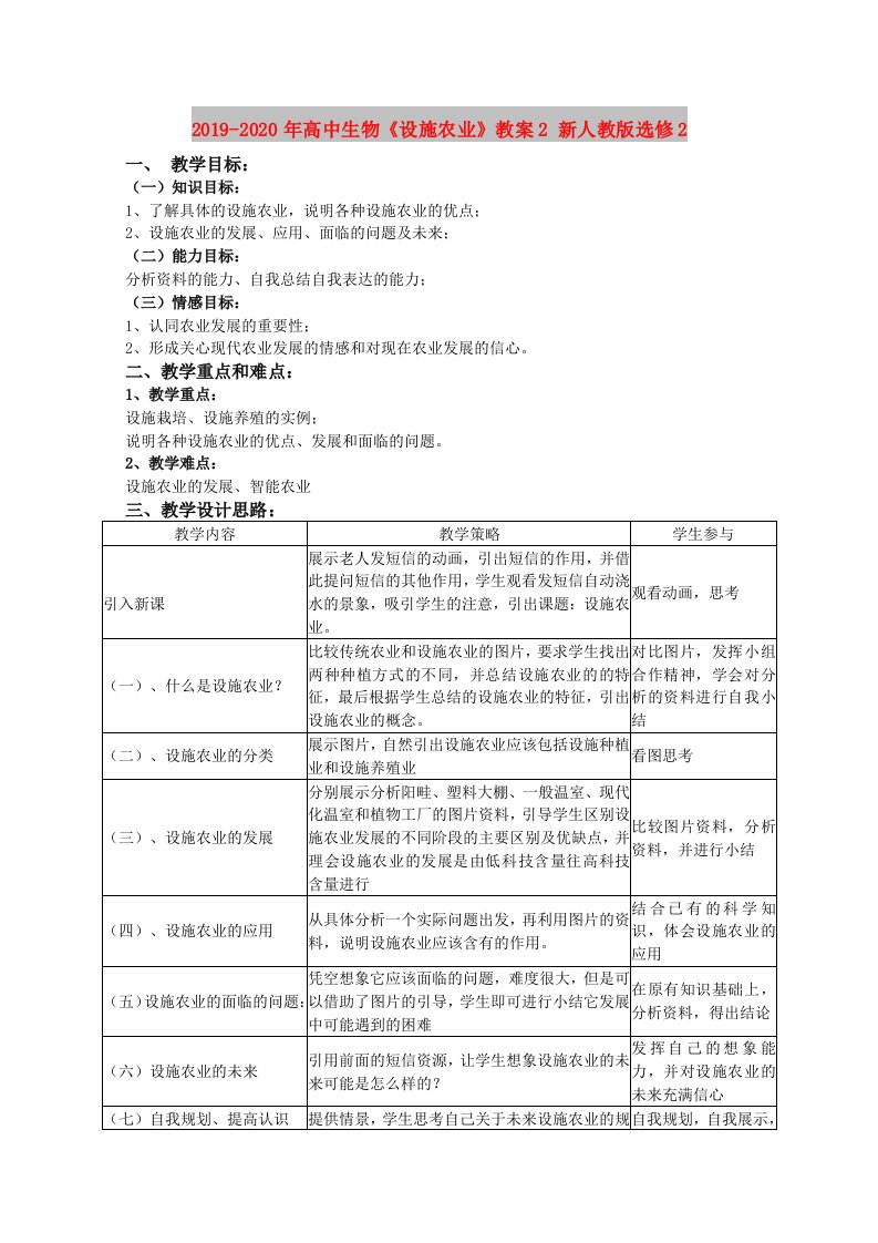 2019-2020年高中生物《设施农业》教案2