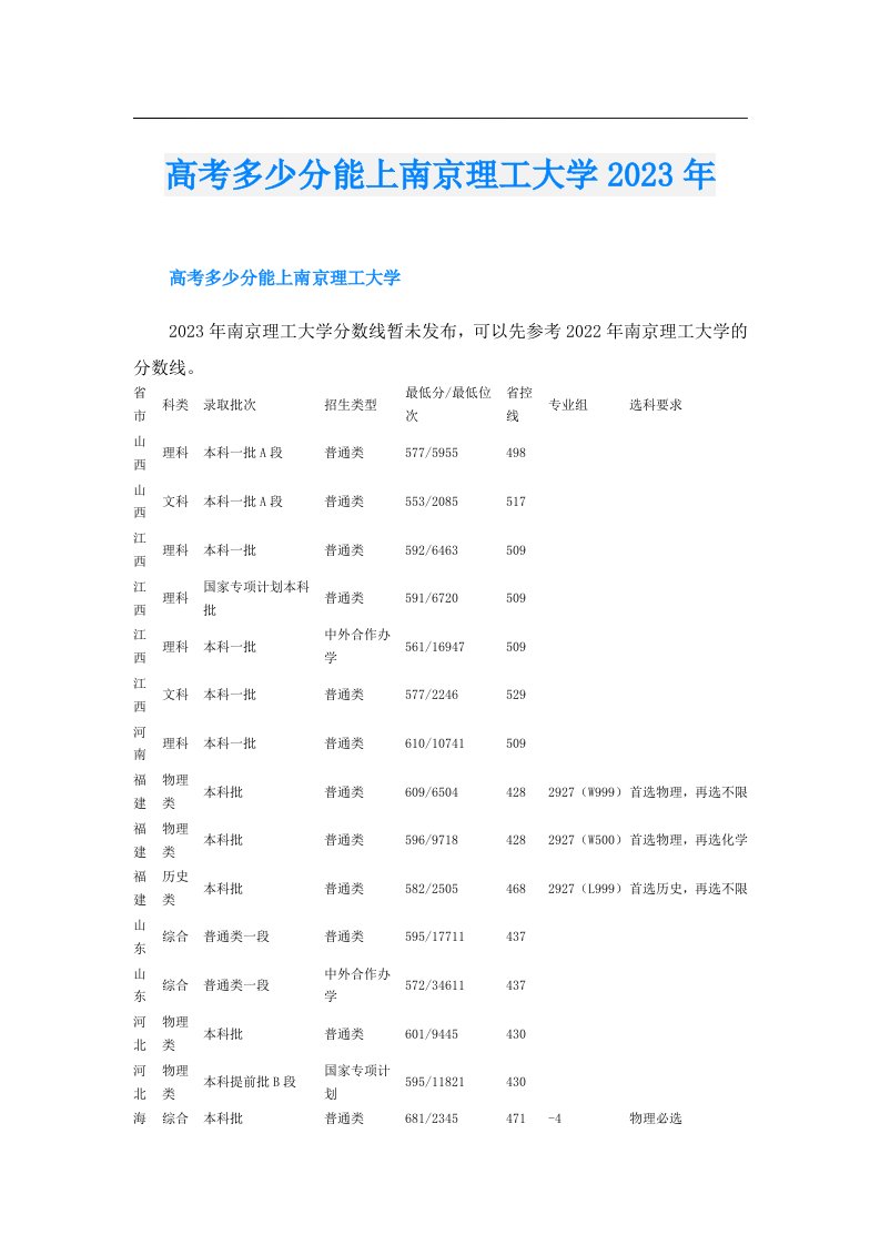 高考多少分能上南京理工大学