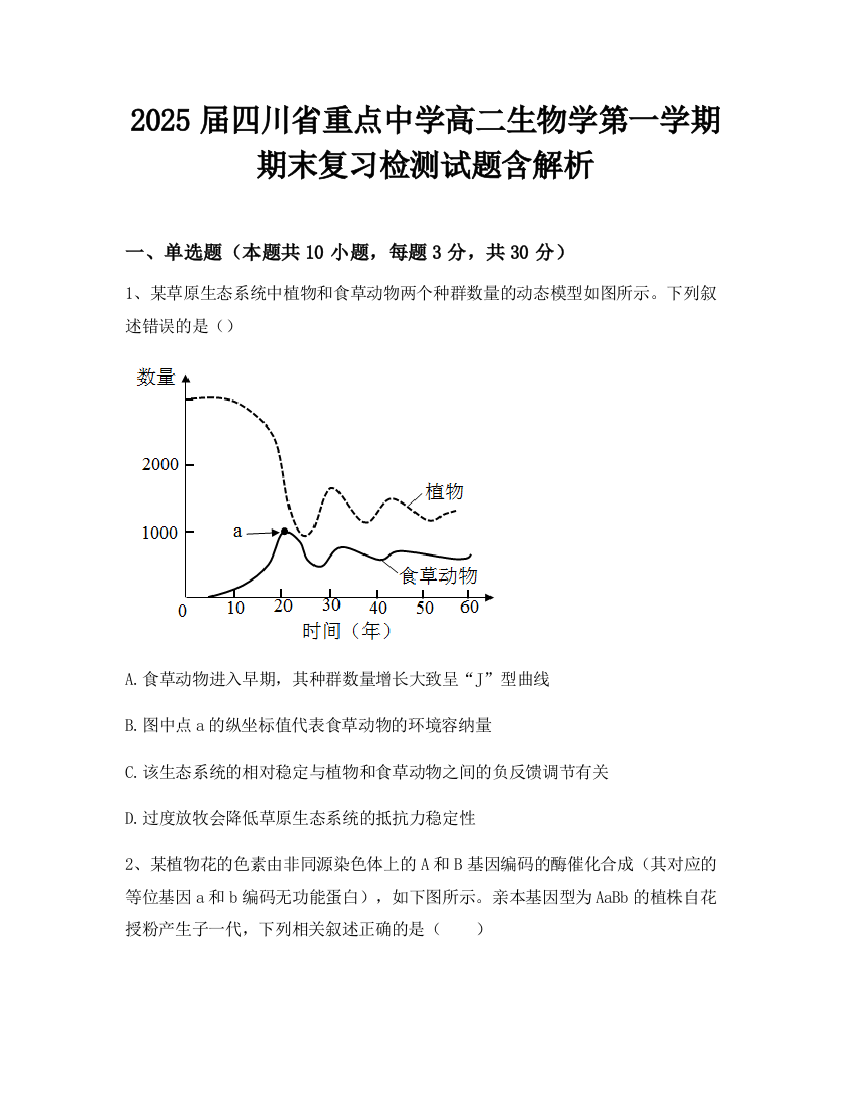 2025届四川省重点中学高二生物学第一学期期末复习检测试题含解析