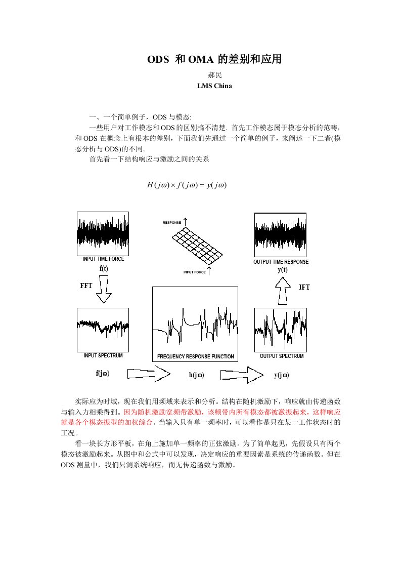 ods和oma的区别与应用