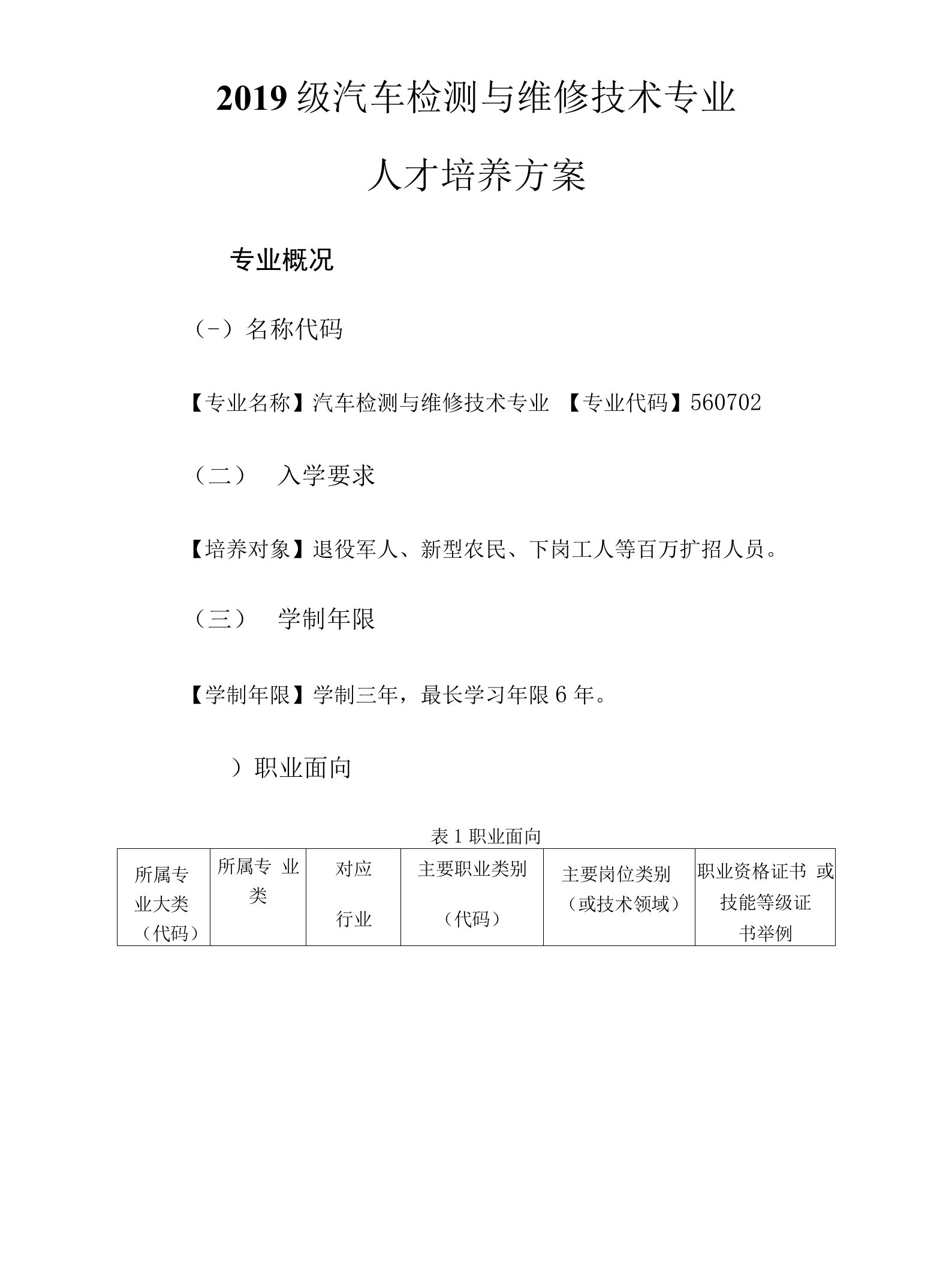 2019级汽车检测与维修技术专业人才培养方案