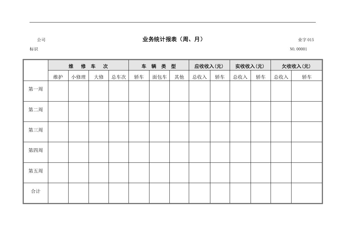 业务统计报表（周、月）