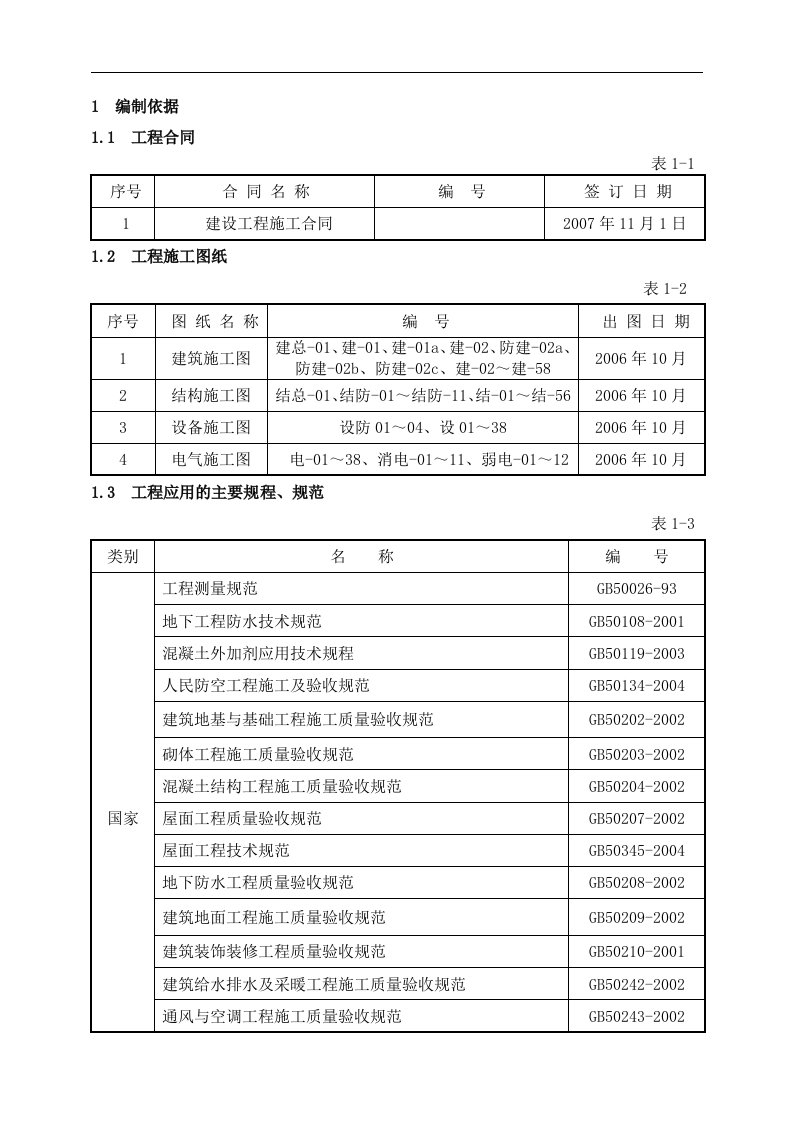 某某办公楼施工组织设计方案【全套范本】