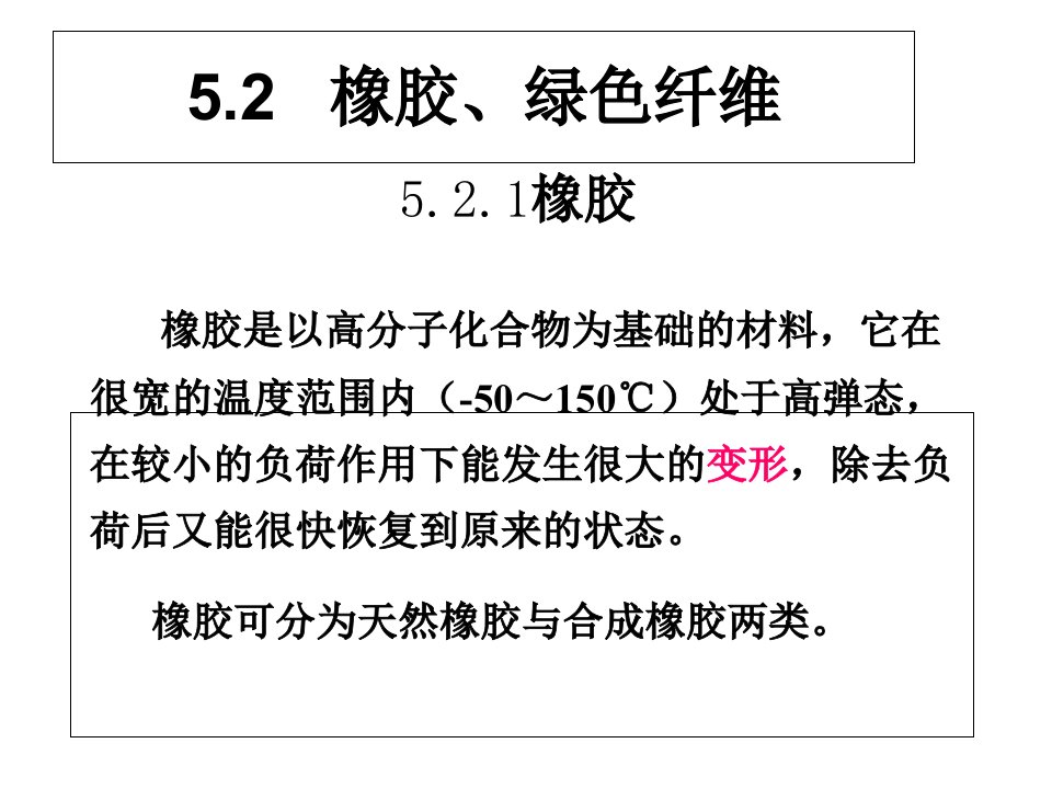 第五章-绿色材料2-橡胶-纤维ppt课件