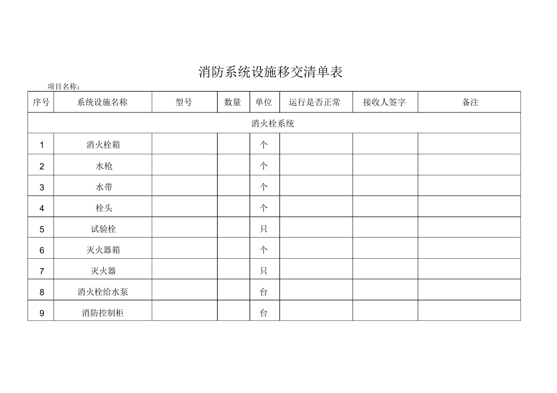 消防物业交接表