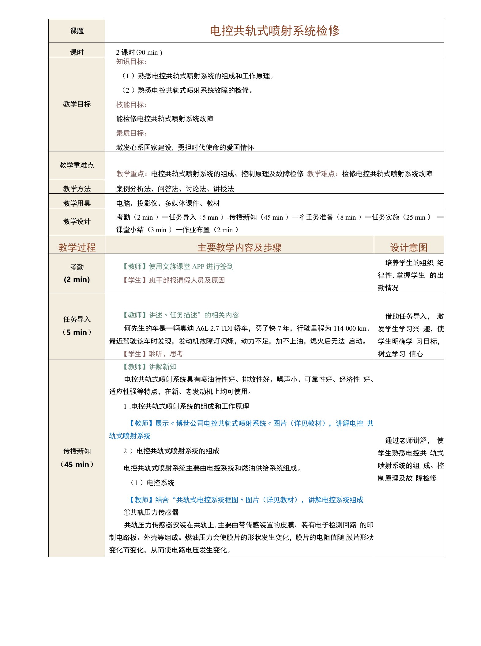 《汽车发动机电控系统检修》教案