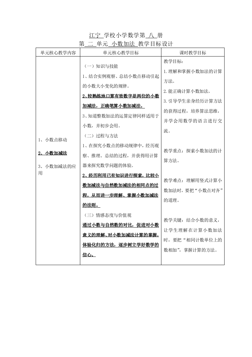 江宁学校小学数学第八册第二单元小数加法课时单元目标制定