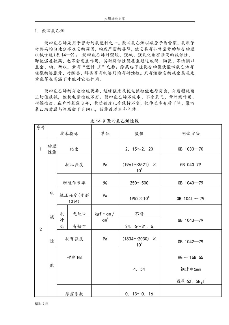 聚四氟乙烯性能全参数