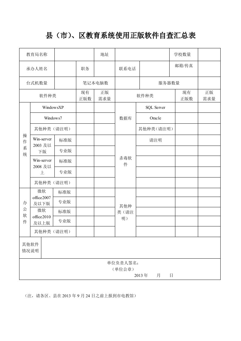 县（市）、区教育系使用正版软件自查汇总表