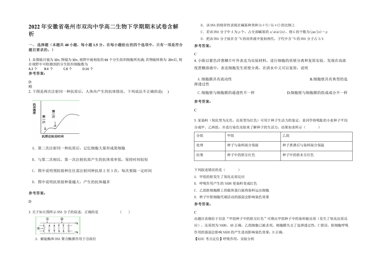 2022年安徽省亳州市双沟中学高二生物下学期期末试卷含解析