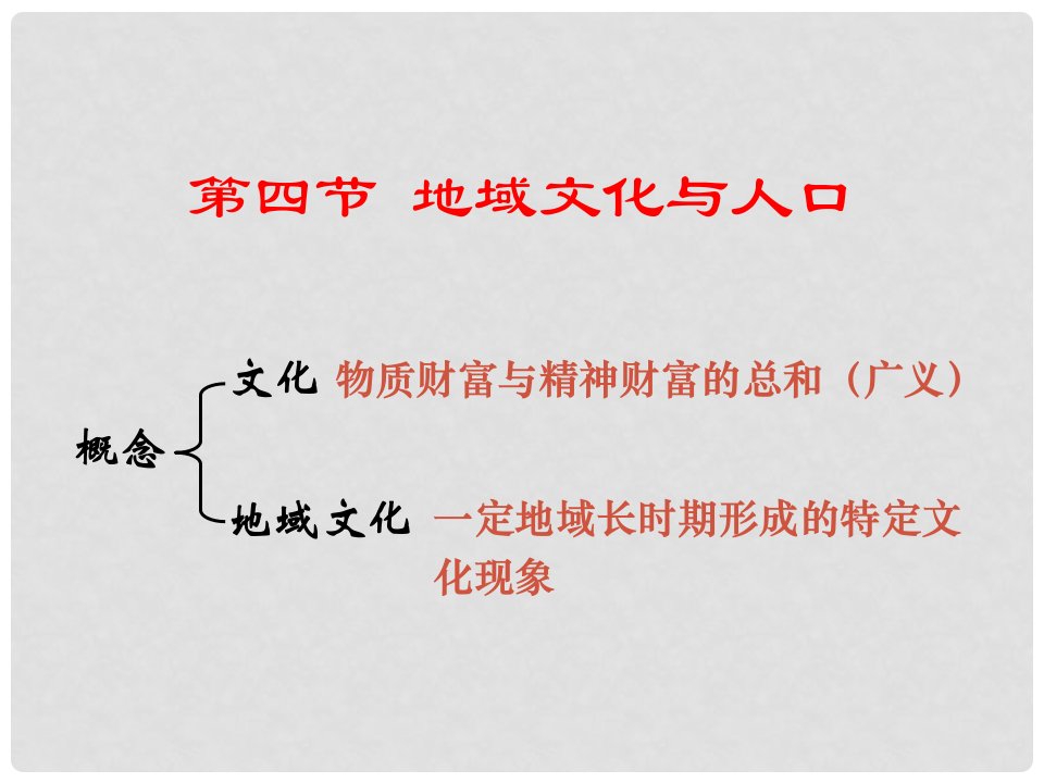 河北省高中地理