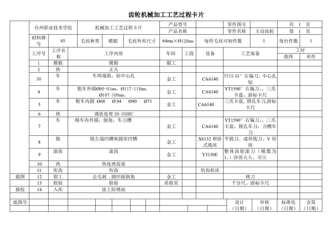 齿轮加工工艺卡