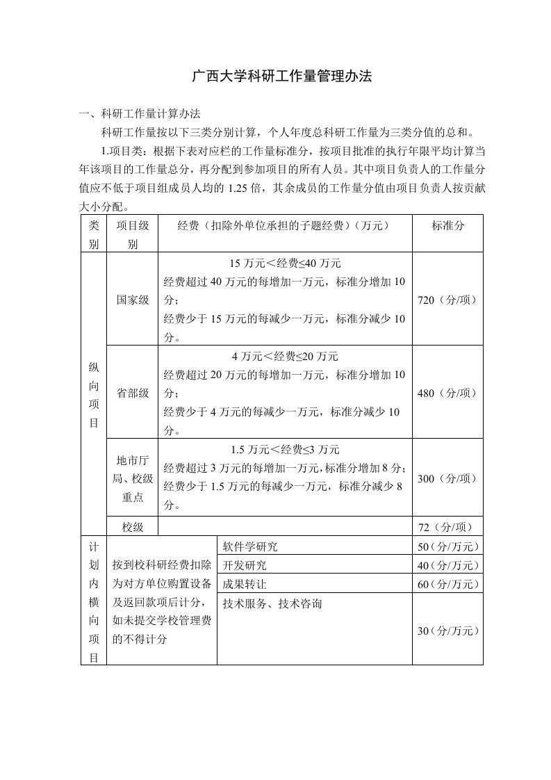 云南广西大学科研工作量管理办法