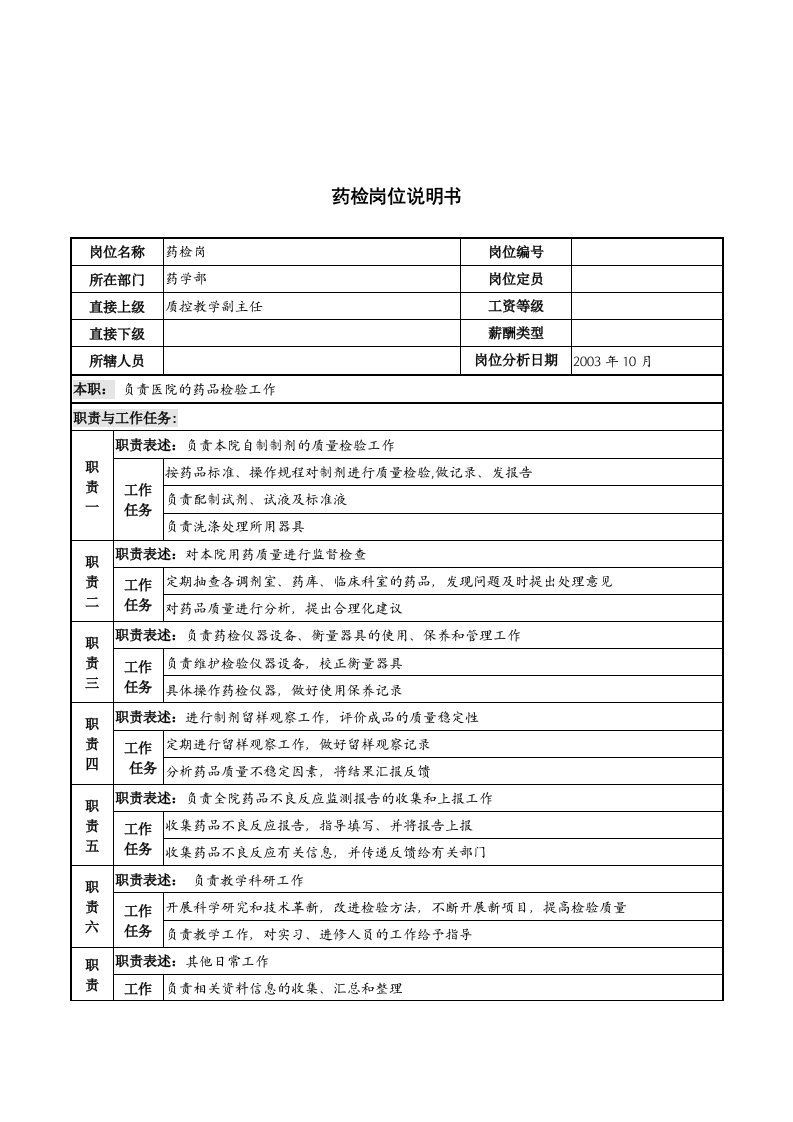 湖北新华医院药学部药检岗位说明书