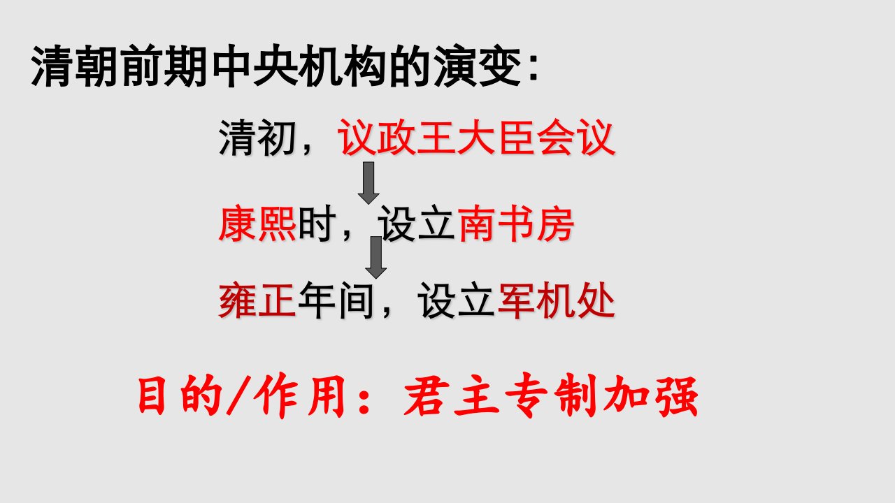 部编历史下册清朝君主专制的强化