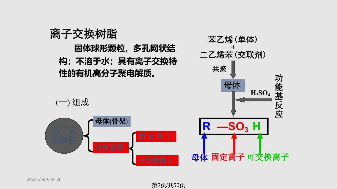 离子交换法学习