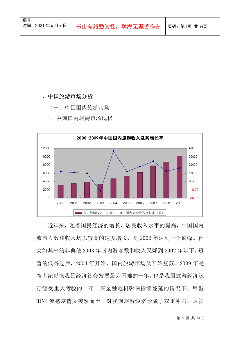 我国旅游市场分析