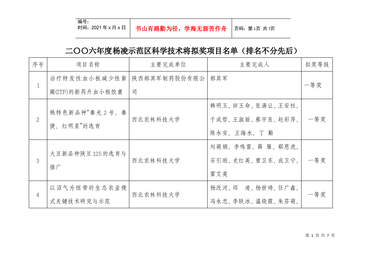 二〇〇六年杨凌示范区科学技术将奖励单位