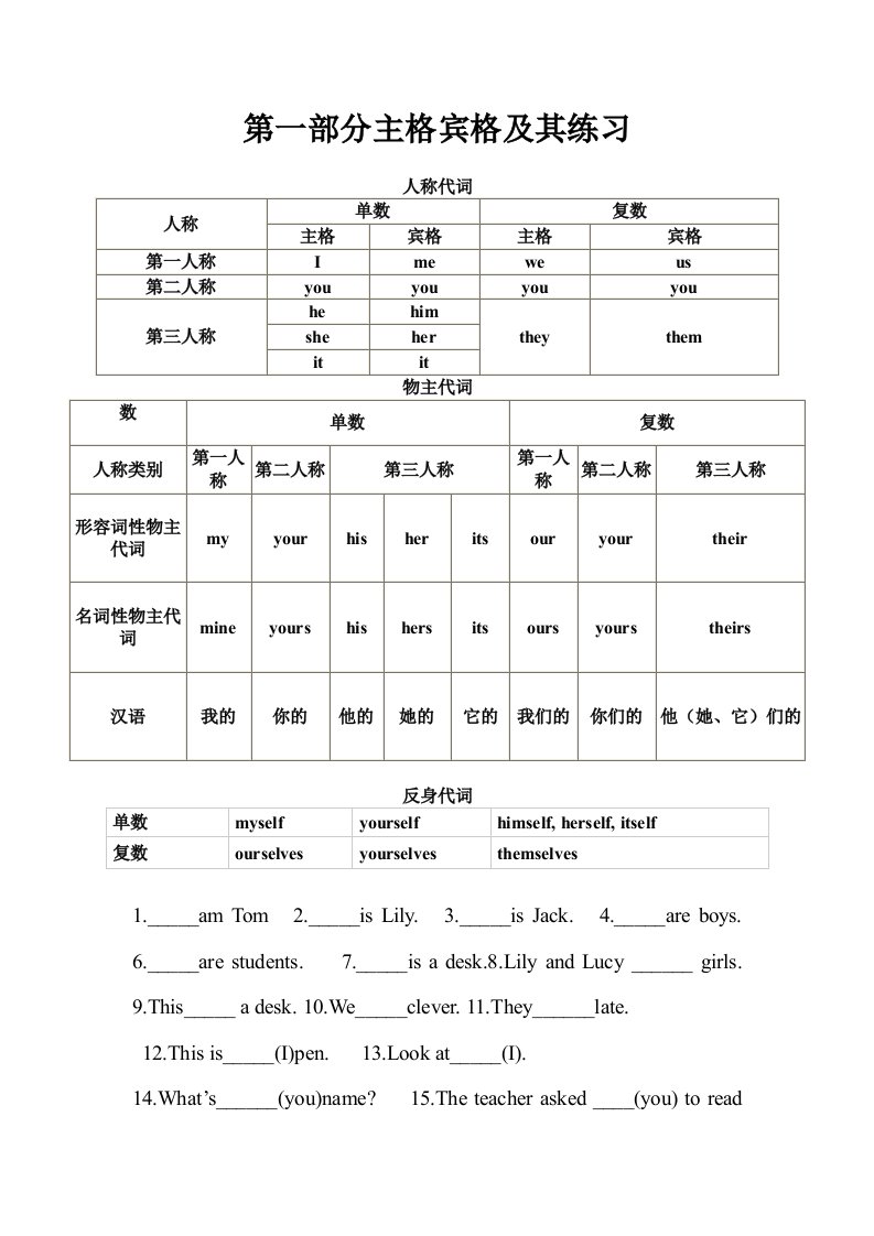 英语主格宾格及其练习题