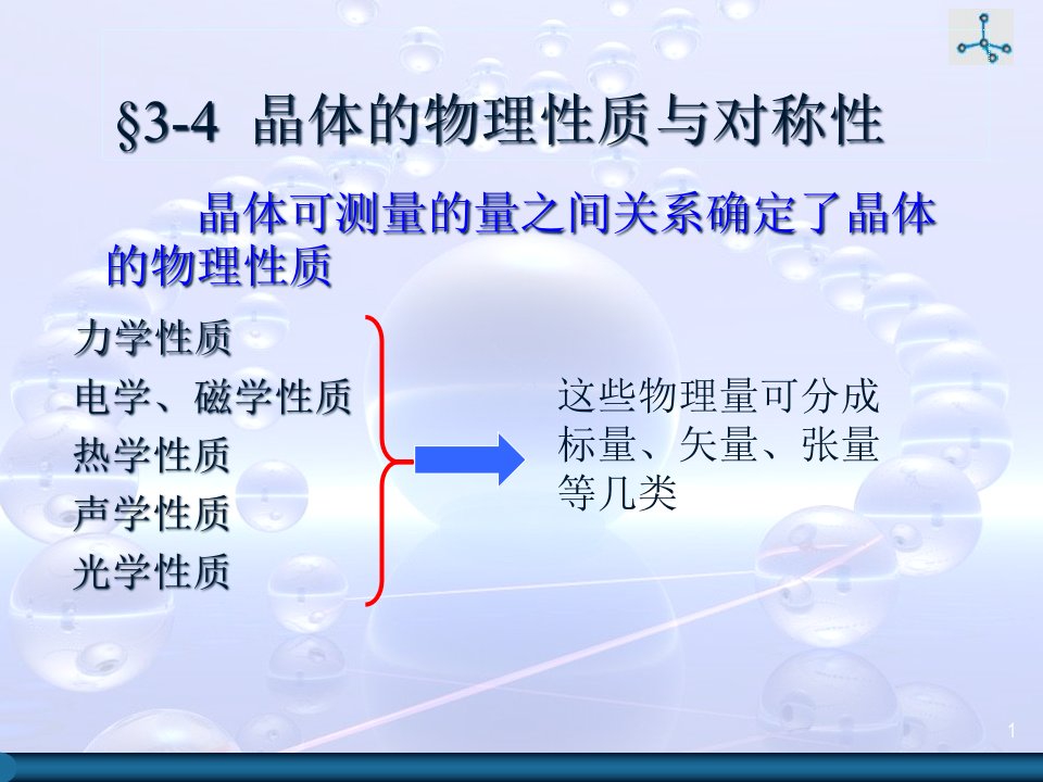 第四章材料的力学性能课件