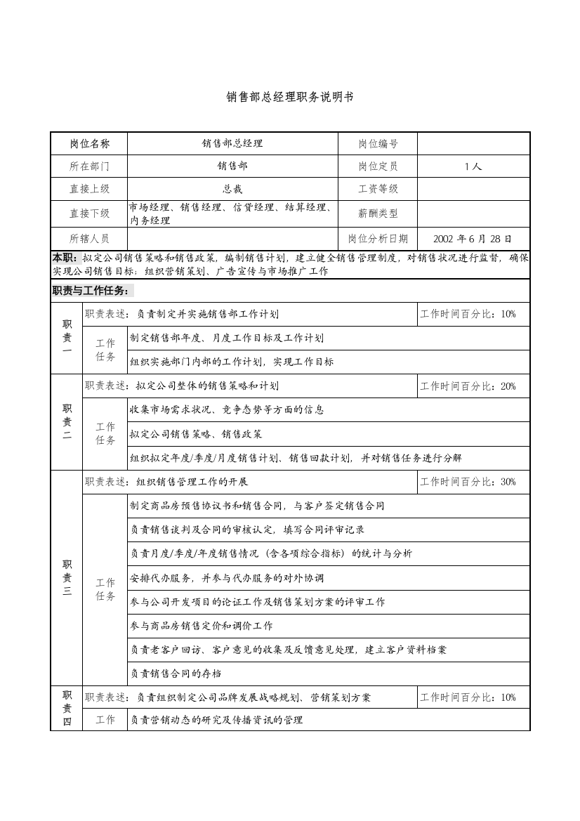 某集团置业公司销售部总经理职务说明书