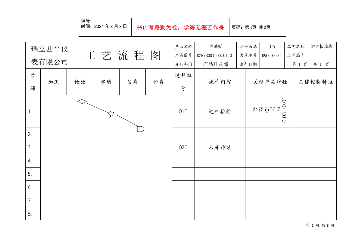 零件流程圖