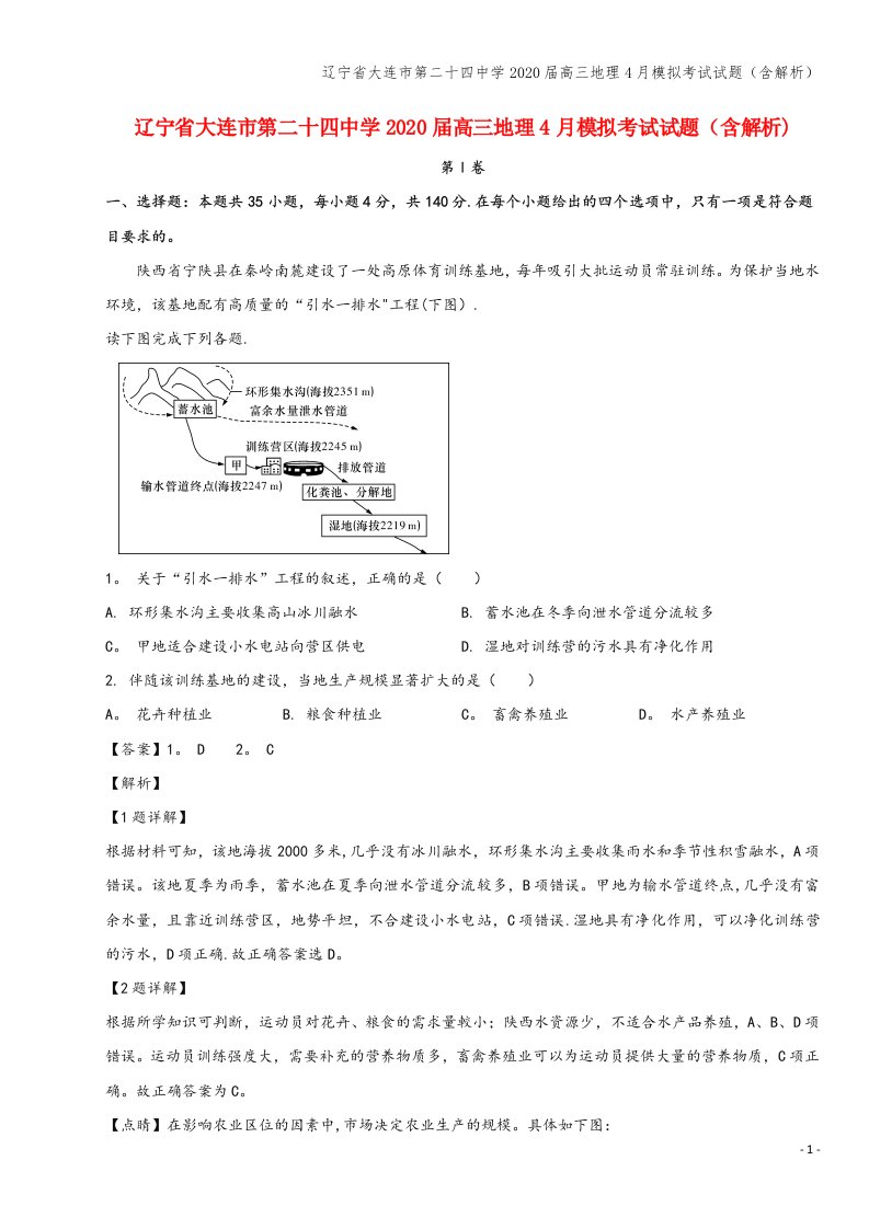 辽宁省大连市第二十四中学2020届高三地理4月模拟考试试题(含解析)