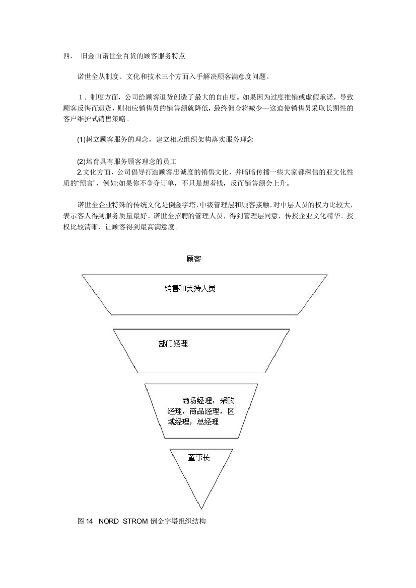 顾客服务特色鲜明的美国诺世全百货研究2