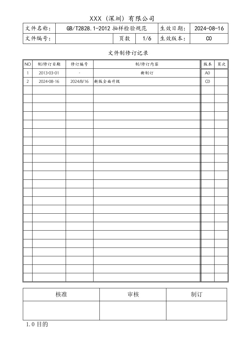 GBT2828抽样检验规范