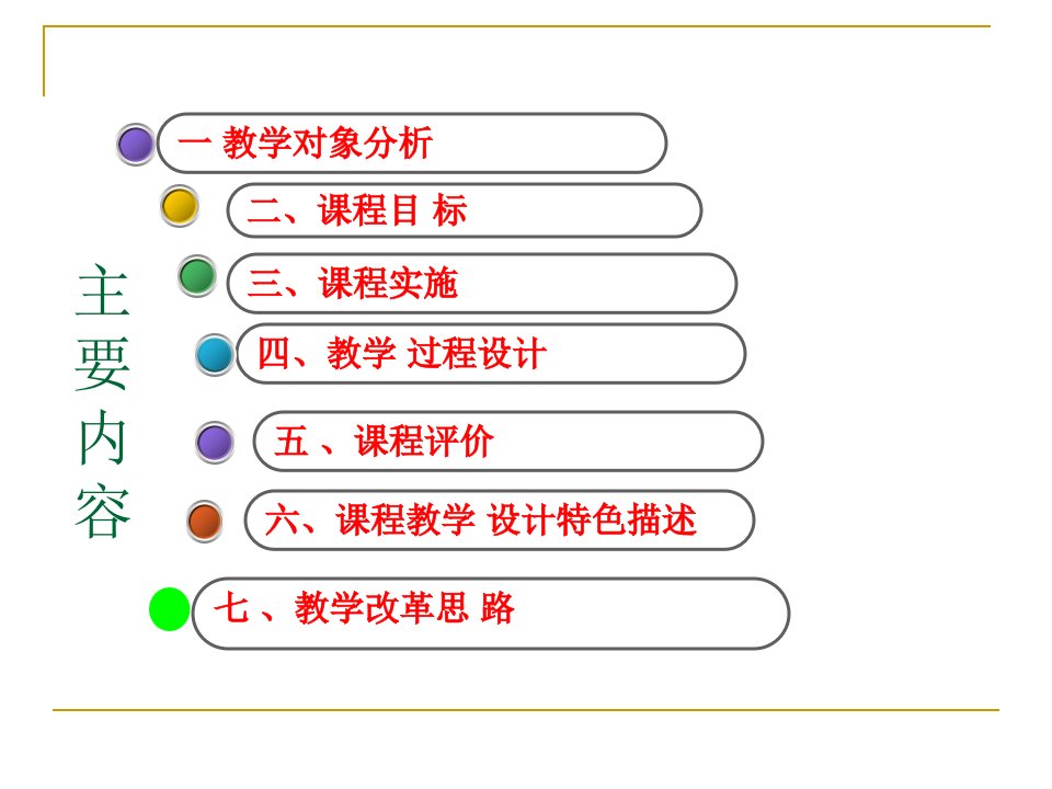 土建工程CAD课程说课稿