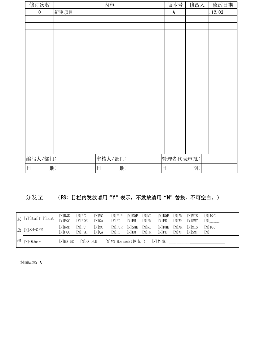 WGEDXSMT防静电用品检测统一标准及方法