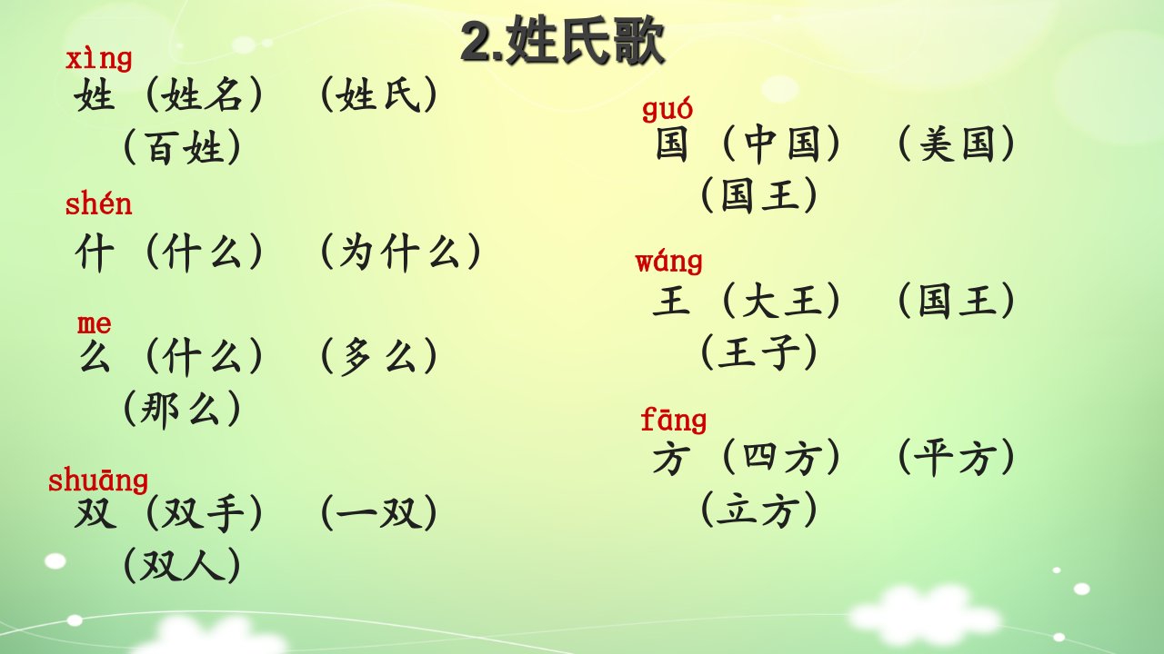 部编一年级语文下册生字词语汇总专项复习ppt课件