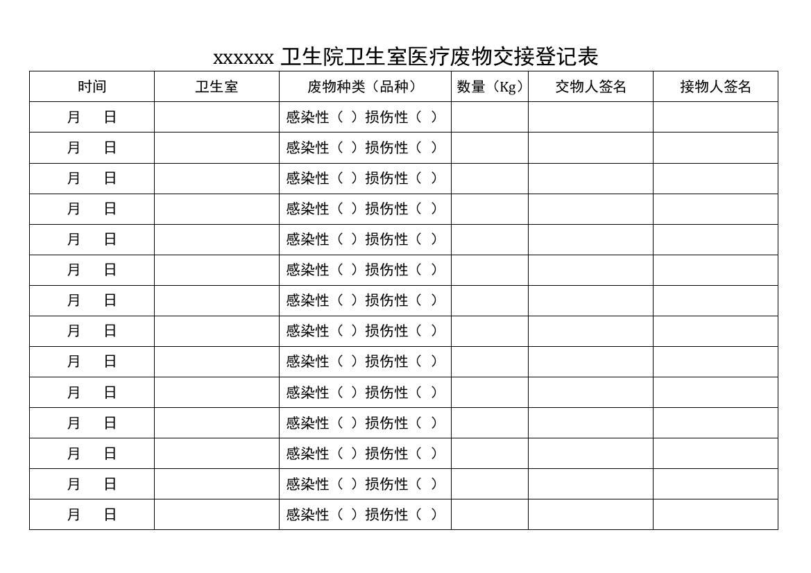 (完整word版)卫生室医疗废物交接登记表