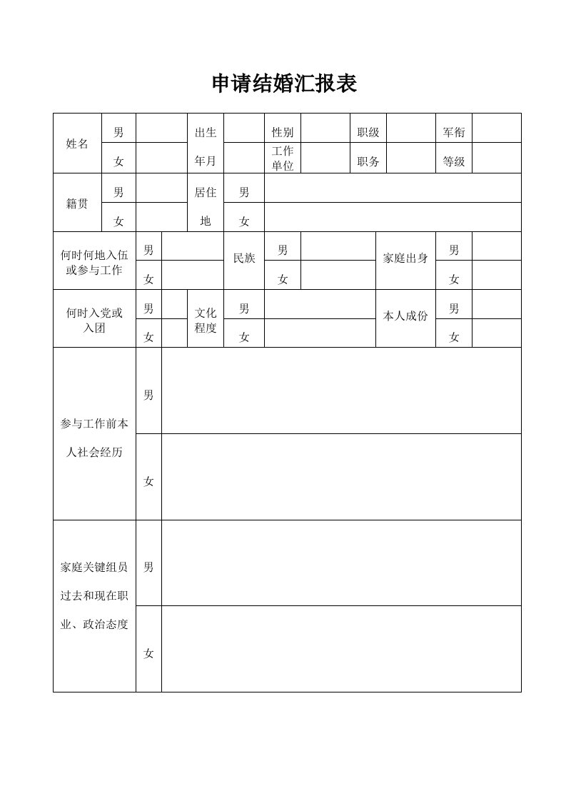 申请结婚报告表样稿