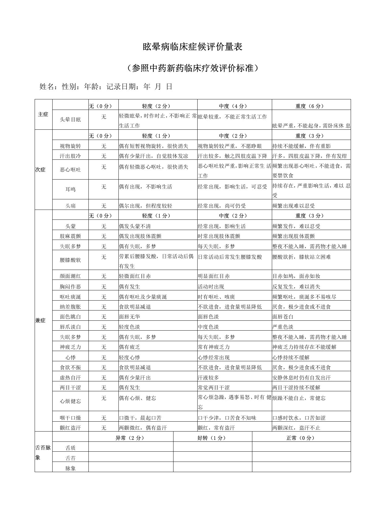 眩晕病临床症候评价量表