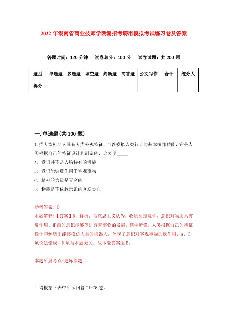 2022年湖南省商业技师学院编招考聘用模拟考试练习卷及答案第7期