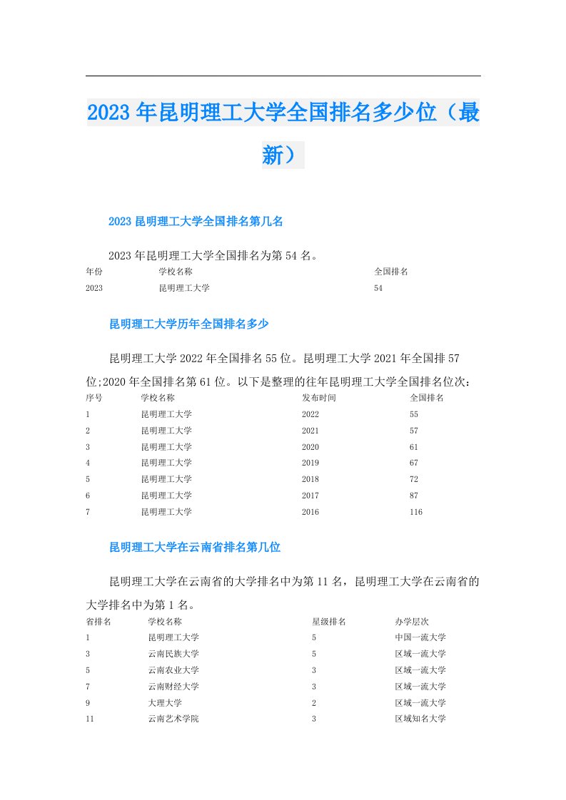 昆明理工大学全国排名多少位（最新）