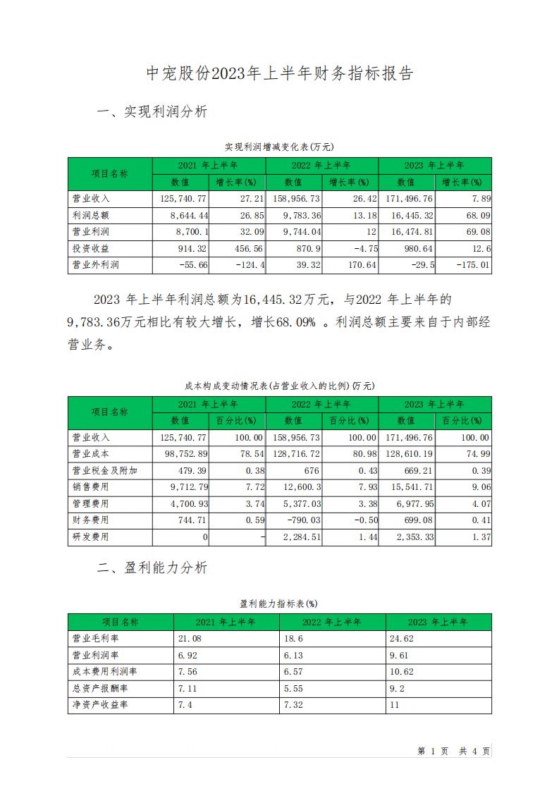 002891中宠股份2023年上半年财务指标报告