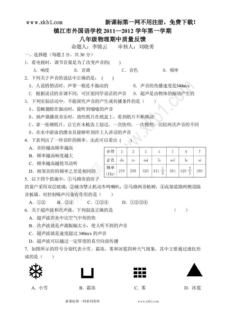 【小学中学教育精选】2011-2012第一学期期中八年级物理