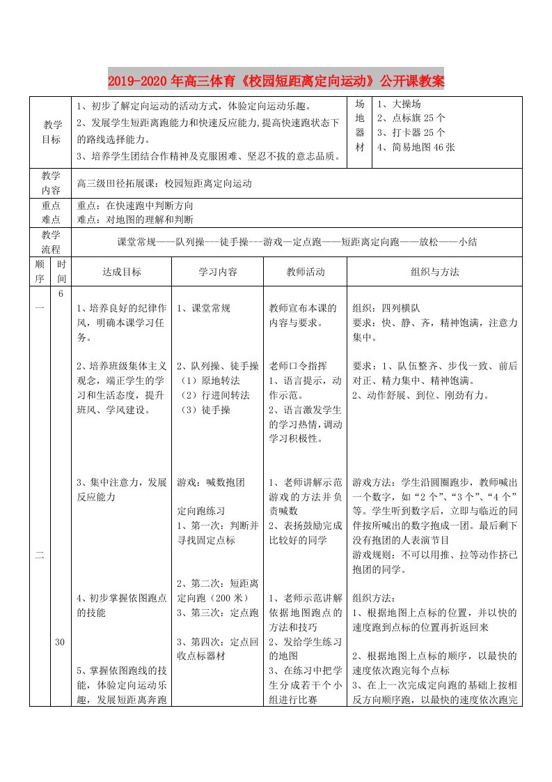 2019-2020年高三体育《校园短距离定向运动》公开课教案