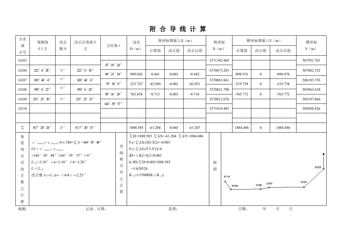 闭合导线计算何家桥线