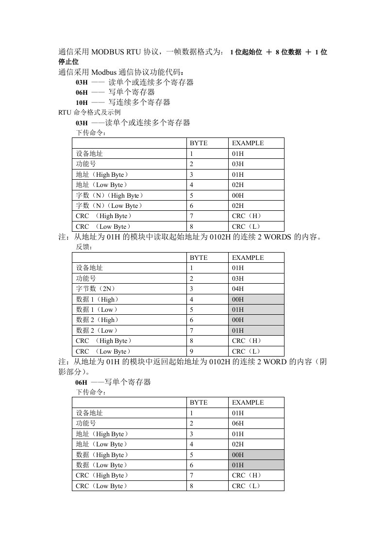 COMMIX串口调试软件读取数据