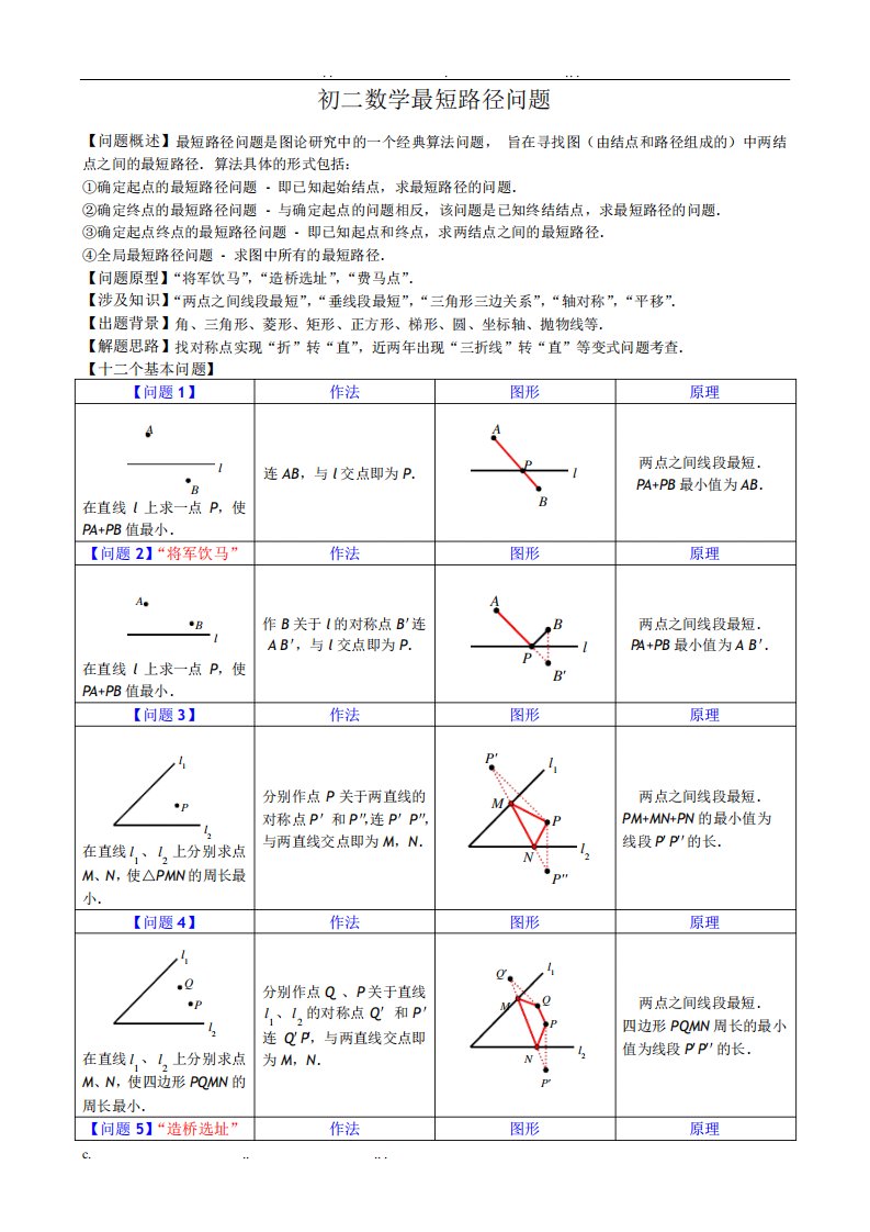 初二数学最短路径问题知识归纳+练习