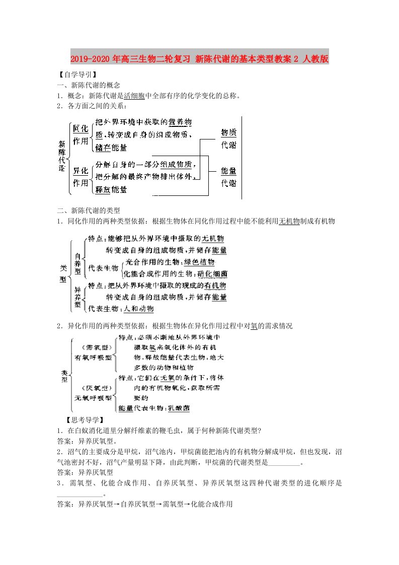 2019-2020年高三生物二轮复习