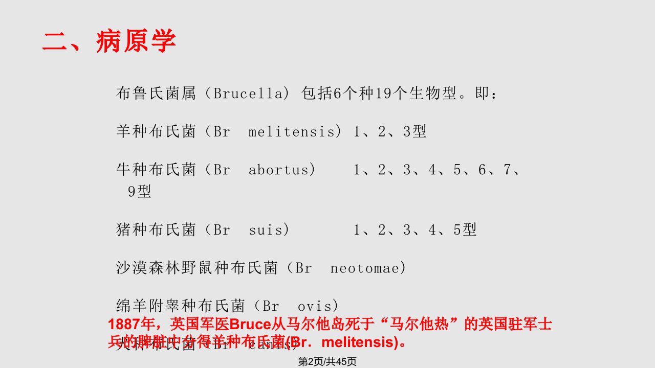 布鲁氏菌病临床诊治