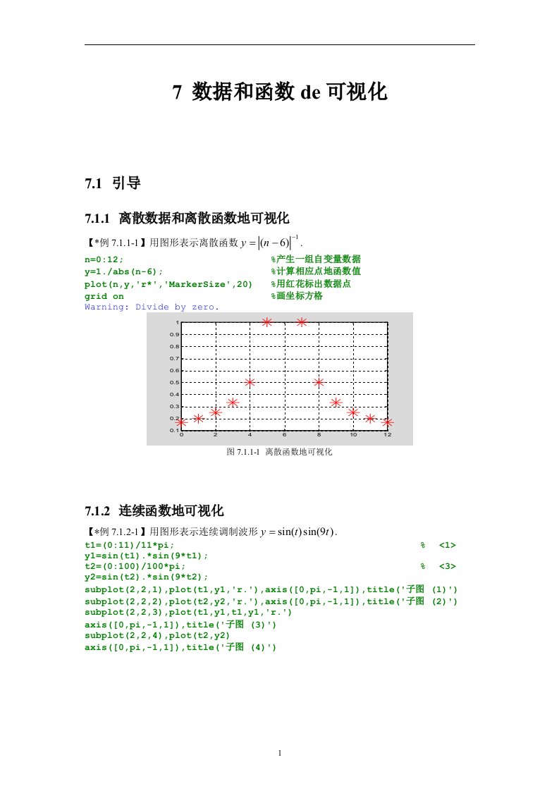 数学建模MATLAB教程ch07