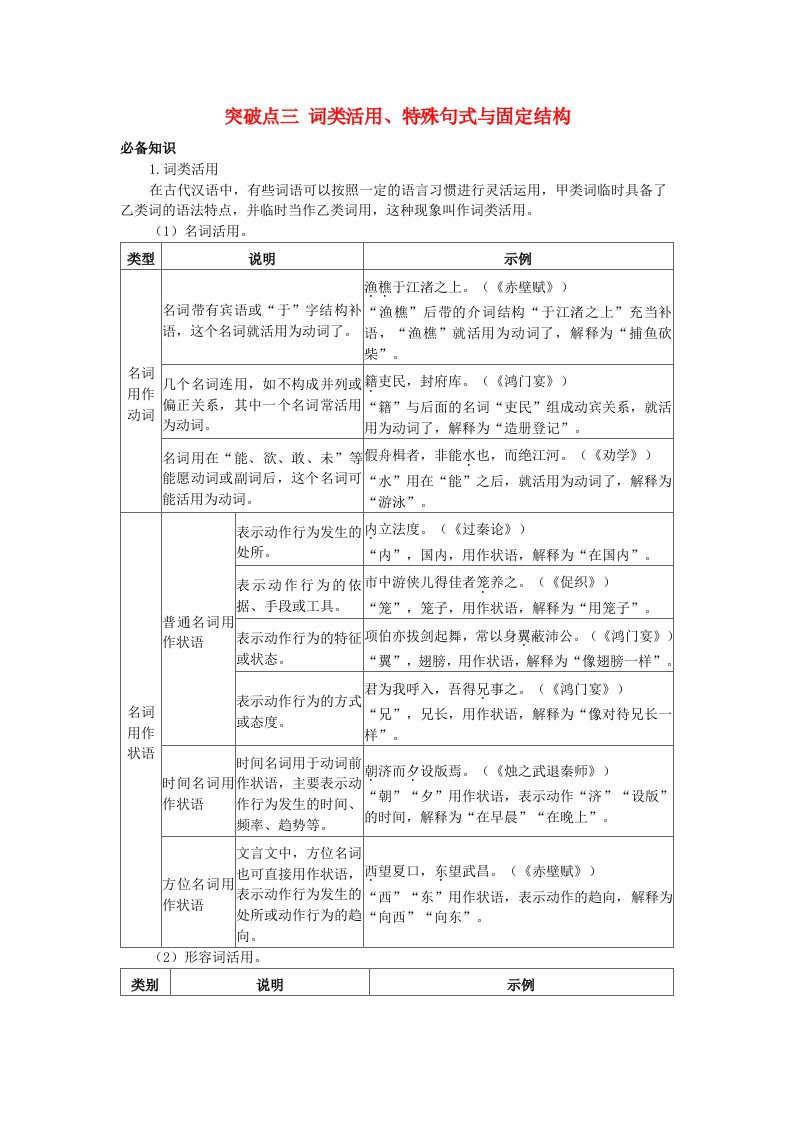 2025版高考语文一轮总复习考点突破第二部分古代诗文阅读专题四文言文阅读突破点三词类活用特殊句式与固定结构