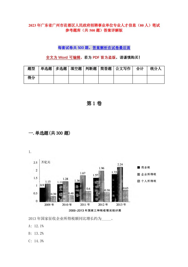 2023年广东省广州市花都区人民政府招聘事业单位专业人才信息80人笔试参考题库共500题答案详解版