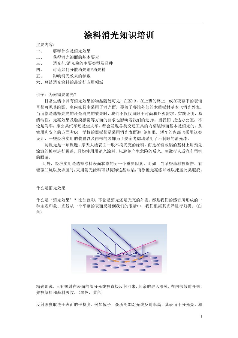 涂料消光知识培训