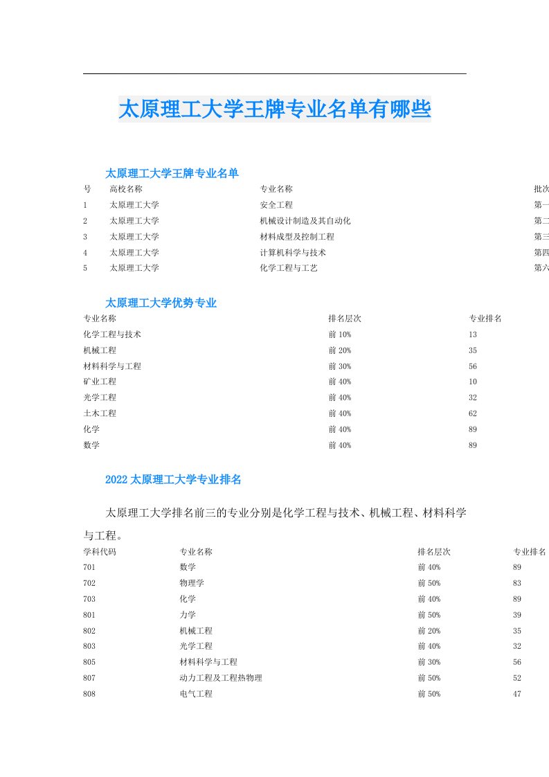 太原理工大学王牌专业名单有哪些